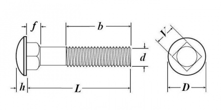 болт мебельный 2